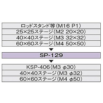 変換スペーサー シグマ光機