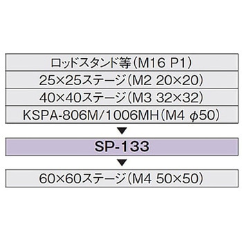 変換スペーサー シグマ光機