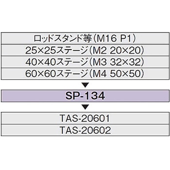 変換スペーサー シグマ光機