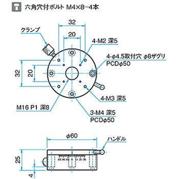 θ軸粗動ステージ Φ60mm すり合わせ方式 - シグマ光機