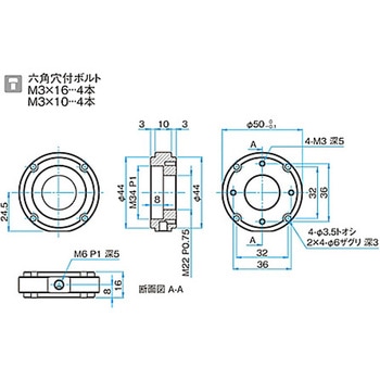 レーザビームエキスパンダーアダプタ シグマ光機