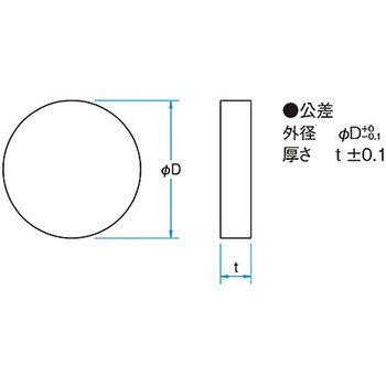 フェムト低分散ミラー FLMシリーズ - シグマ光機