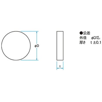 超広帯域誘多膜平面ミラー TFMSシリーズ シグマ光機