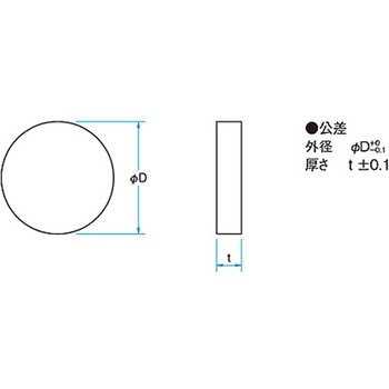 超広帯域誘多膜平面ミラー TFMSシリーズ シグマ光機