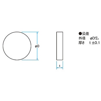 45°入射用誘多膜平面ミラー TFMシリーズ シグマ光機