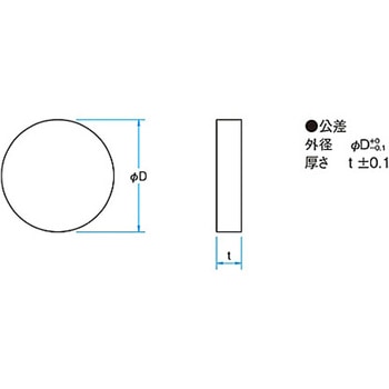45°入射用誘多膜平面ミラー TFMシリーズ シグマ光機