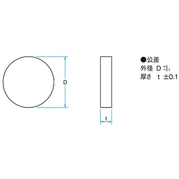 45°入射用誘多膜平面ミラー TFMシリーズ シグマ光機