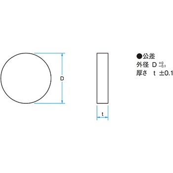 45°入射用誘多膜平面ミラー TFMシリーズ シグマ光機