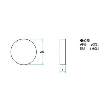 0°-45°入射用誘多膜平面ミラー TFVMシリーズ シグマ光機