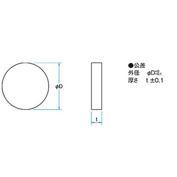 0°-45°入射用誘多膜平面ミラー TFVMシリーズ シグマ光機