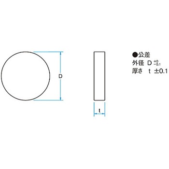 0°-45°入射用誘多膜平面ミラー TFVMシリーズ シグマ光機