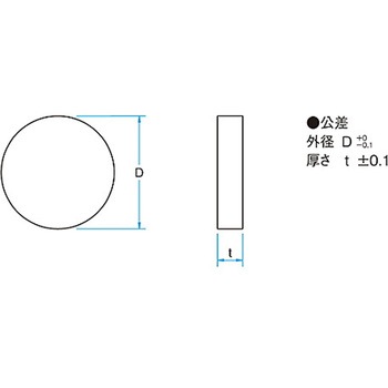 0°-45°入射用誘多膜平面ミラー TFVMシリーズ シグマ光機