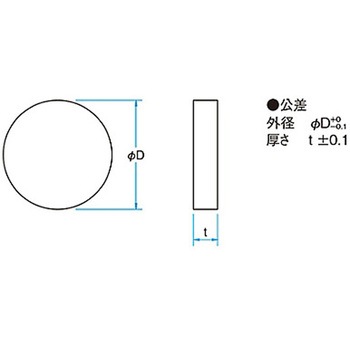 ハーモニック・セパレーター YHSシリーズ シグマ光機