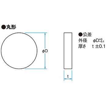 金平面ミラー TFGシリーズ シグマ光機