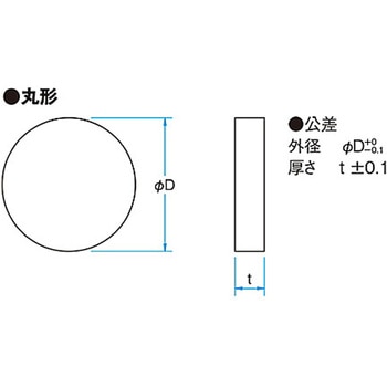 金平面ミラー TFGシリーズ - シグマ光機
