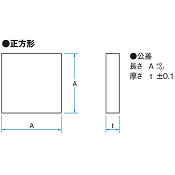 金平面ミラー TFGシリーズ シグマ光機