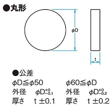アルミ平面ミラー(丸形) TFAシリーズ シグマ光機