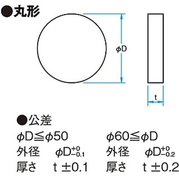 アルミ平面ミラー(丸形) TFAシリーズ シグマ光機