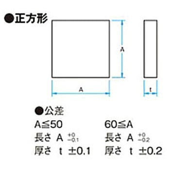 アルミ平面ミラー(正方形) TFAシリーズ シグマ光機