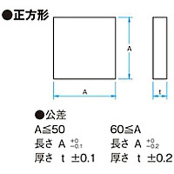 アルミ平面ミラー(正方形) TFAシリーズ シグマ光機