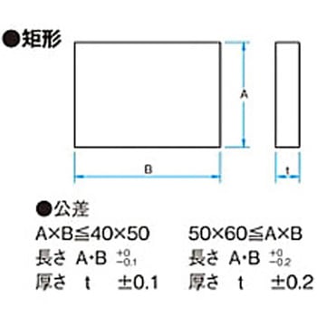 アルミ平面ミラー(矩形) TFAシリーズ シグマ光機