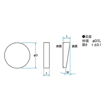 超広帯域・広帯域誘多膜プレートハーフミラー PSMHシリーズ - シグマ光機
