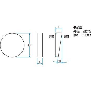 超広帯域・広帯域誘多膜プレートハーフミラー PSMHシリーズ - シグマ光機