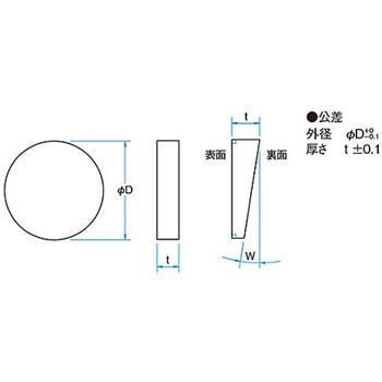 誘多膜プレートビームスプリッター PSMシリーズ シグマ光機