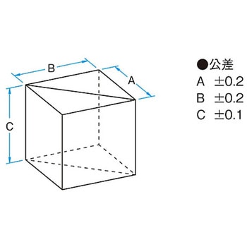 誘多膜キューブビームスプリッター CSMシリーズ シグマ光機