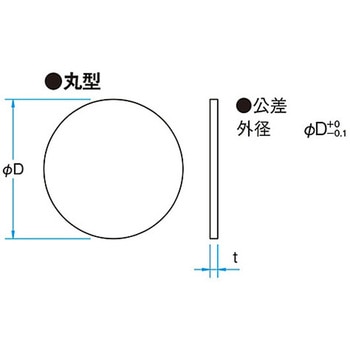 吸収型固定式NDフィルター AND-1シリーズ シグマ光機