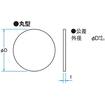 吸収型固定式NDフィルター AND-1シリーズ シグマ光機