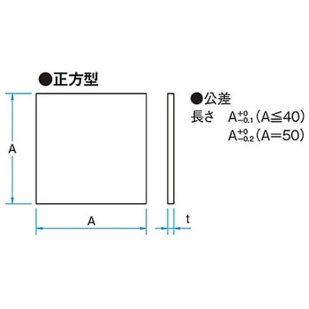 吸収型固定式NDフィルター AND-1シリーズ シグマ光機