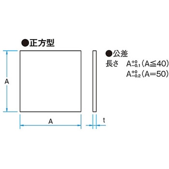 吸収型固定式NDフィルター AND-1シリーズ シグマ光機