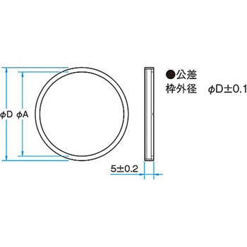 可視用枠付吸収型固定式NDフィルター MANシリーズ シグマ光機