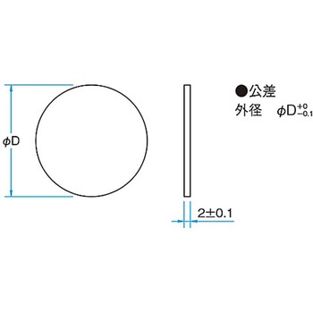 紫外光用反射型固定式NDフィルター FNDUシリーズ シグマ光機