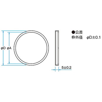 枠付反射型固定式NDフィルター MFNDシリーズ シグマ光機