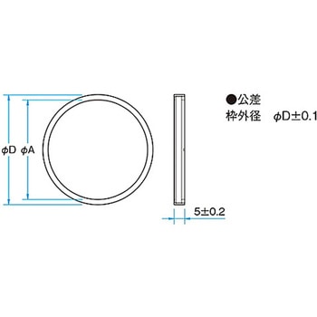 枠付反射型固定式NDフィルター MFNDシリーズ シグマ光機