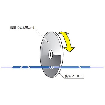 回転式反射型可変NDフィルターホルダー シグマ光機