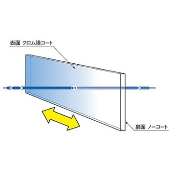 反射型可変式NDフィルター VNDシリーズ シグマ光機