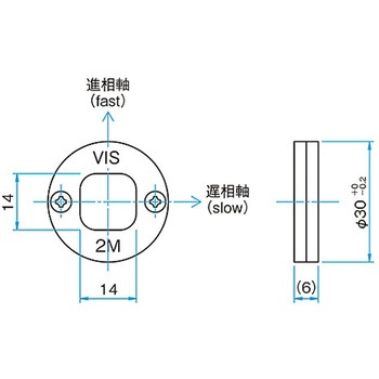 広帯域エアギャップ波長板 WPQWシリーズ シグマ光機