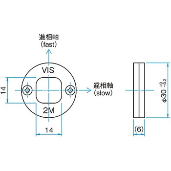 広帯域エアギャップ波長板 WPQWシリーズ シグマ光機