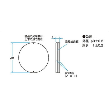 雲母波長板 WPMシリーズ シグマ光機