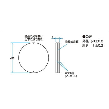 雲母波長板 WPMシリーズ シグマ光機