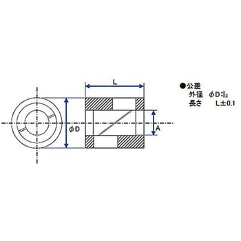 グランレーザプリズム GLPシリーズ - シグマ光機