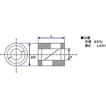 グランレーザプリズム GLPシリーズ - シグマ光機
