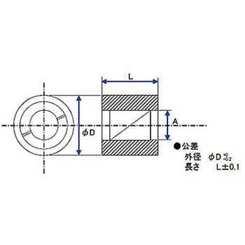 ウォラストンプリズム WPPシリーズ シグマ光機