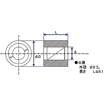 ウォラストンプリズム WPPシリーズ シグマ光機