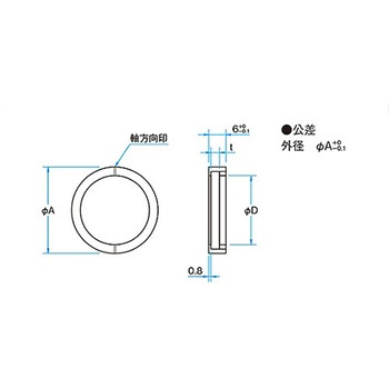 偏光フィルター シグマ光機