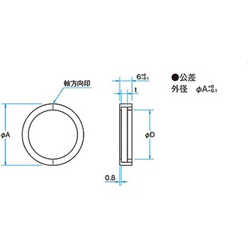偏光フィルター シグマ光機