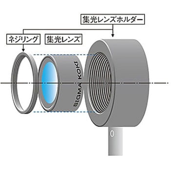 紫外アクロマティック集光レンズ シグマ光機